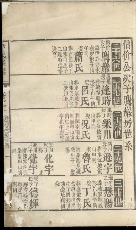 临湘花萼堂李氏族谱.pdf电子版下载预览图2