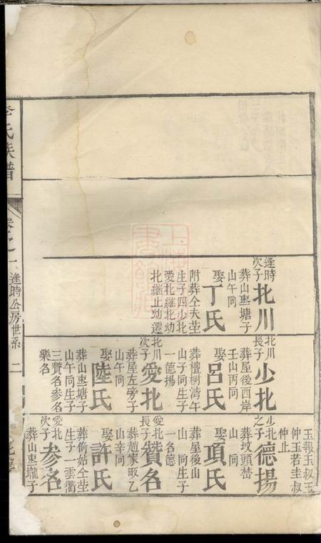 临湘花萼堂李氏族谱.pdf电子版下载预览图4