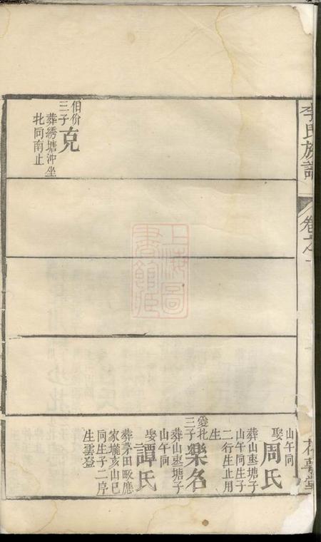 临湘花萼堂李氏族谱.pdf电子版下载预览图5