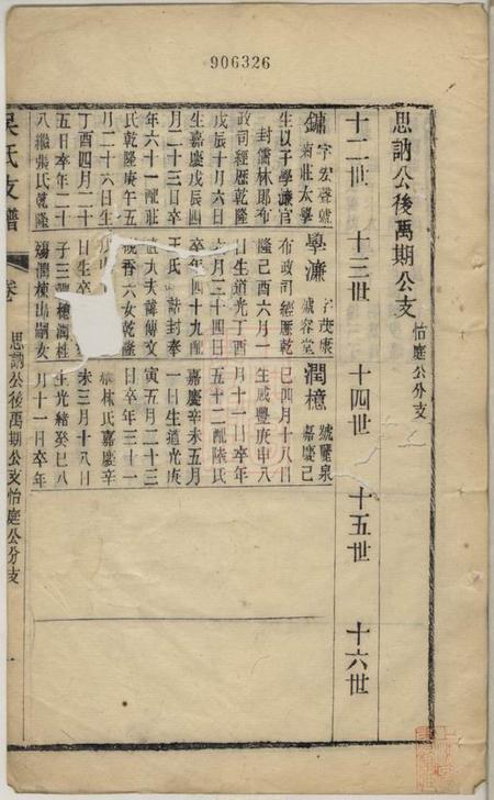 吴县吴氏支谱不分卷.pdf电子版下载预览图2