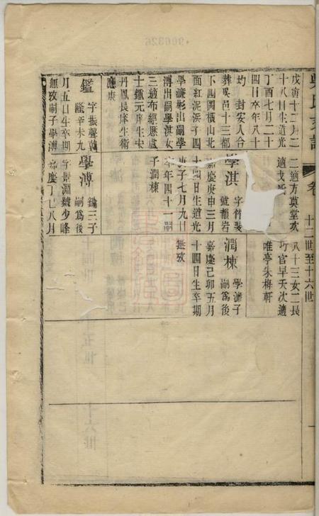 吴县吴氏支谱不分卷.pdf电子版下载预览图3