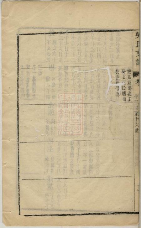 吴县吴氏支谱不分卷.pdf电子版下载预览图5