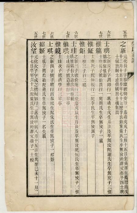 吴县吴氏支谱不分卷.pdf电子版下载预览图2