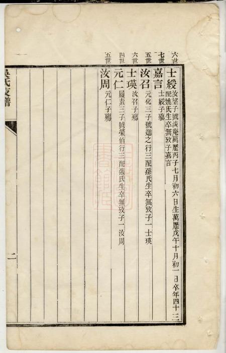 吴县吴氏支谱不分卷.pdf电子版下载预览图3