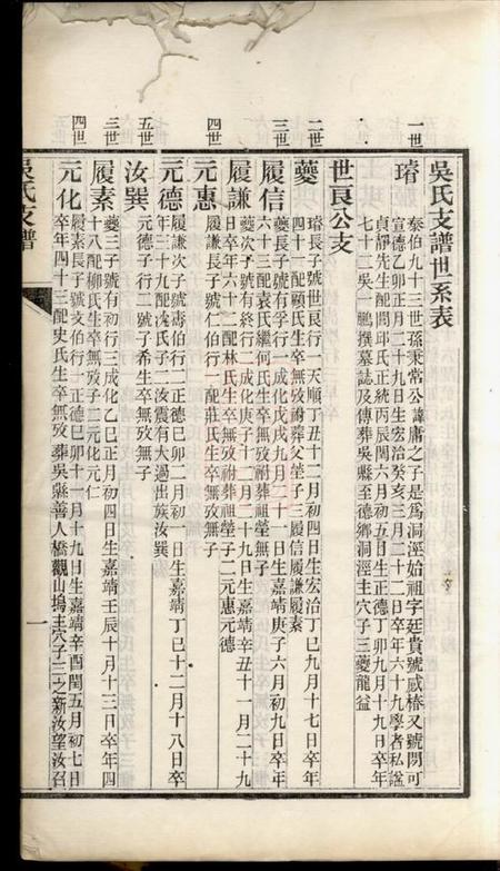 吴县洞泾吴氏支谱不分卷.pdf电子版下载预览图2