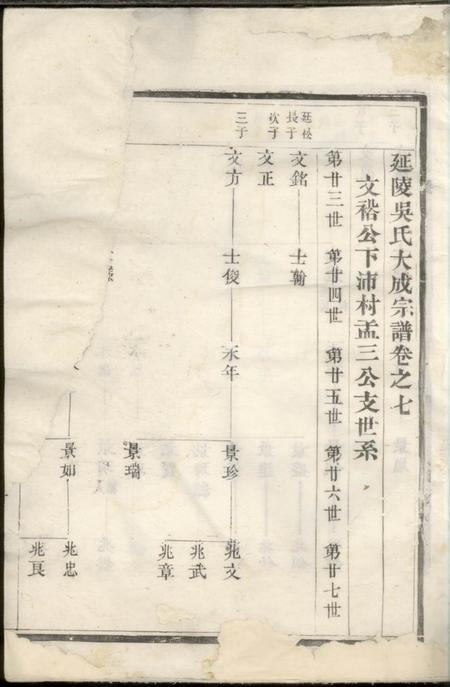 延陵延陵吴氏大成宗谱.pdf电子版下载预览图1