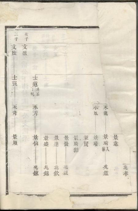 延陵延陵吴氏大成宗谱.pdf电子版下载预览图2