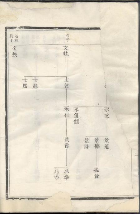 延陵延陵吴氏大成宗谱.pdf电子版下载预览图4
