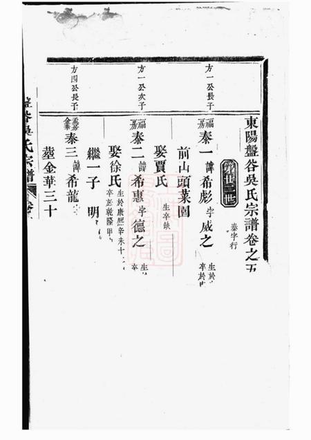 东阳东阳盘谷吴氏宗谱.pdf电子版下载预览图1