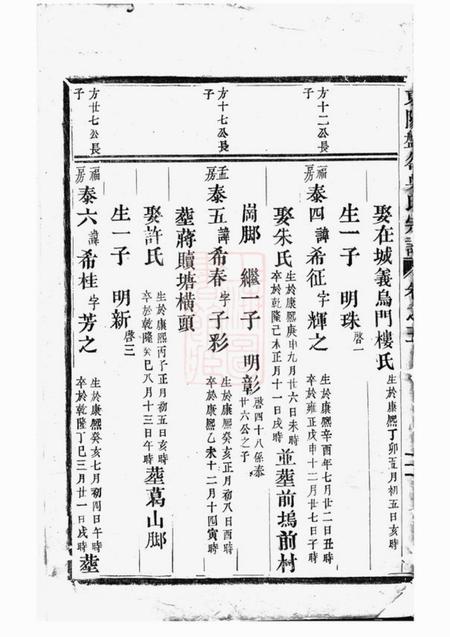 东阳东阳盘谷吴氏宗谱.pdf电子版下载预览图2