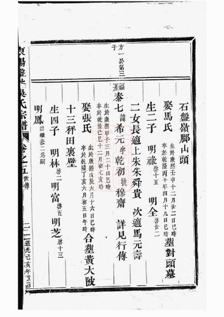 东阳东阳盘谷吴氏宗谱.pdf电子版下载预览图3