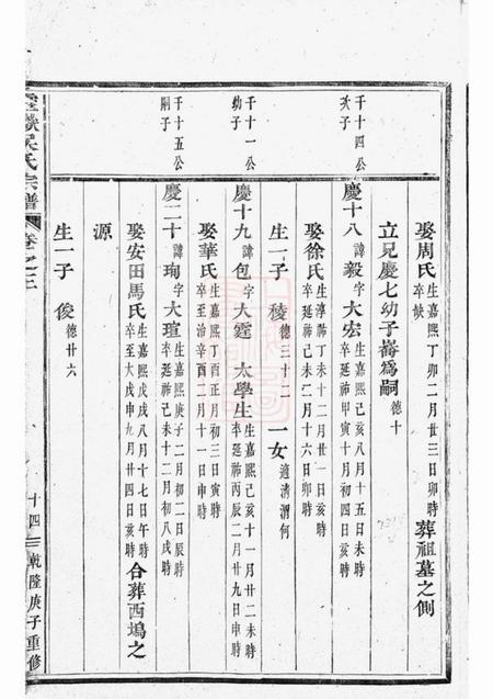 东阳灵岳吴氏宗谱.pdf电子版下载预览图3