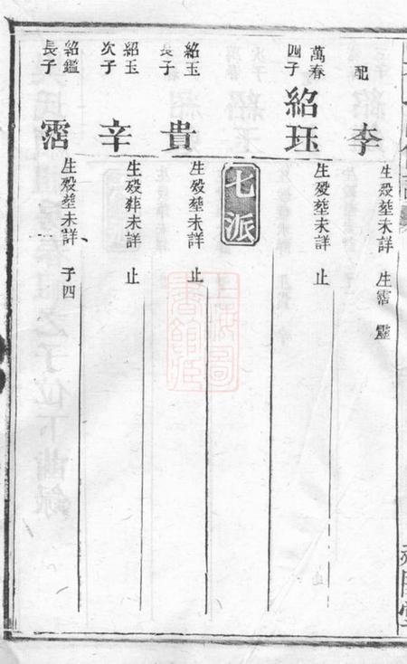 长沙延陵堂吴氏四修谱.pdf电子版下载预览图4