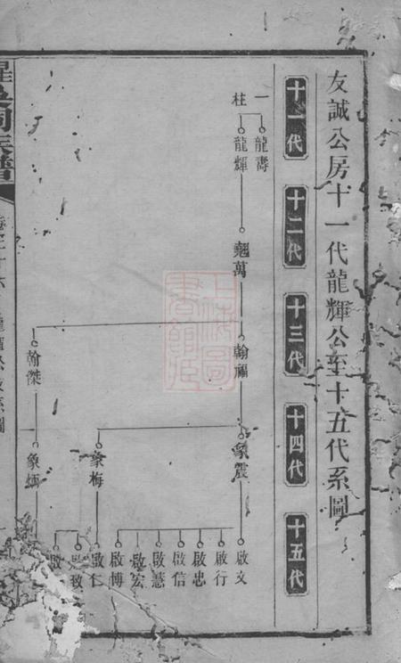 长沙奉先堂星沙吴祠族谱.pdf电子版下载预览图2