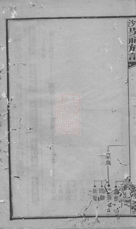 长沙奉先堂星沙吴祠族谱.pdf电子版下载预览图3