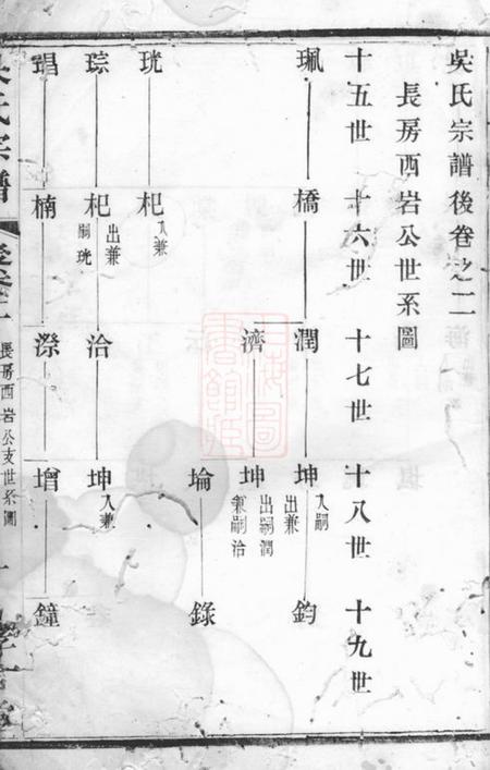 宜兴孝言堂吴氏宗谱.pdf电子版下载预览图1
