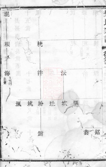 宜兴孝言堂吴氏宗谱.pdf电子版下载预览图2