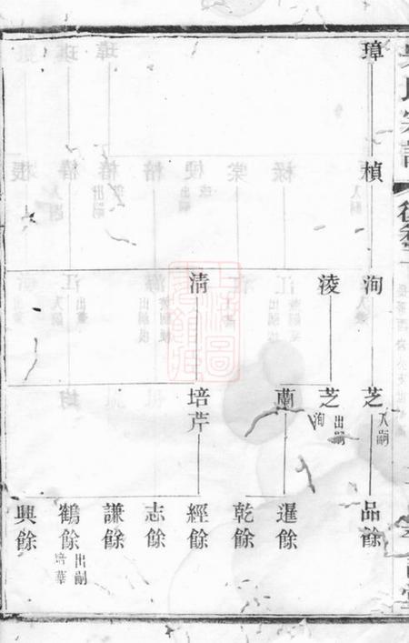 宜兴孝言堂吴氏宗谱.pdf电子版下载预览图4