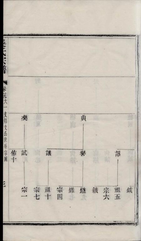 宜兴吴氏宗谱.pdf电子版下载预览图5