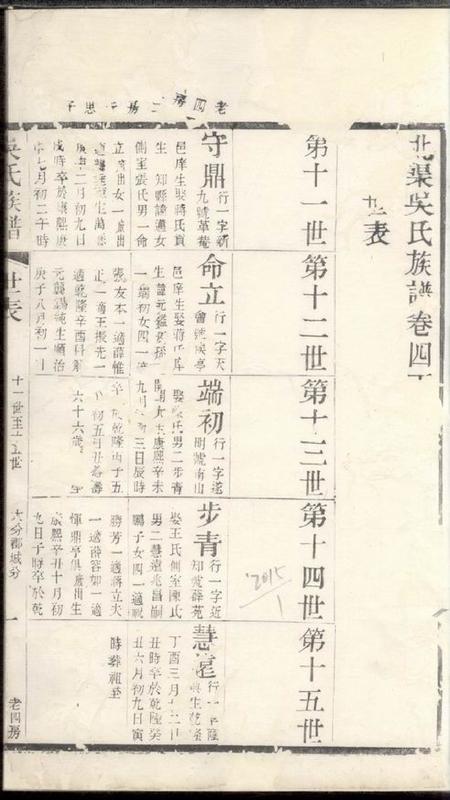 宜兴北渠吴氏族谱.pdf电子版下载预览图2