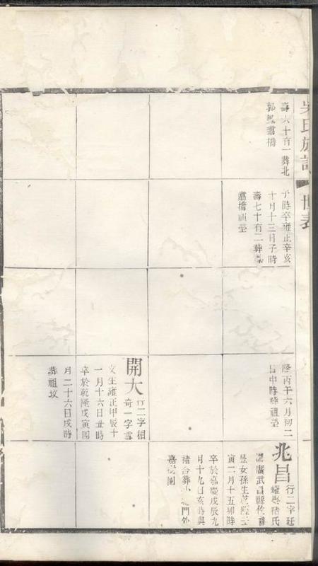 宜兴北渠吴氏族谱.pdf电子版下载预览图3