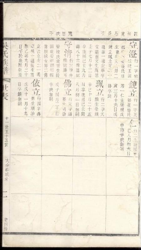 宜兴北渠吴氏族谱.pdf电子版下载预览图4