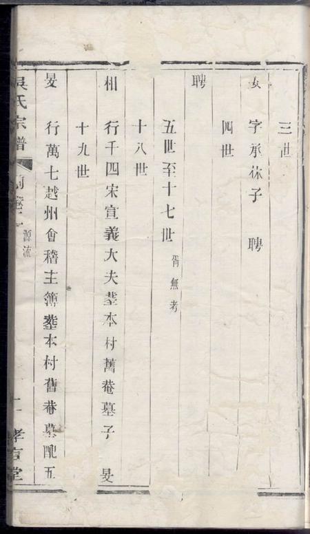 宜兴孝言堂荆南吴砶里吴氏宗谱.pdf电子版下载预览图4