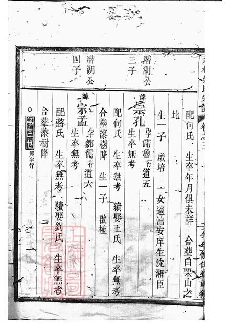 浙江桐庐怀仁堂严陵建桐溪西宦堂九保吴氏宗谱.pdf电子版下载预览图4