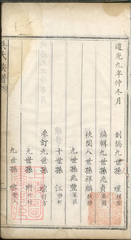 浙江湖州乌程吴氏族谱十卷首一卷.pdf电子版下载预览图4