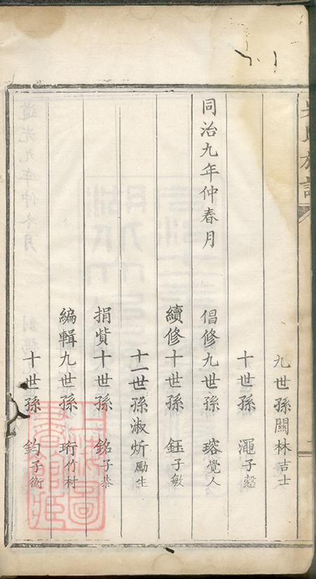 浙江湖州乌程吴氏族谱十卷首一卷.pdf电子版下载预览图5