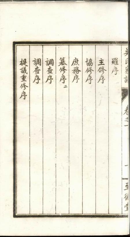 高邮至德堂高邮吴氏宗谱六卷.pdf电子版下载预览图3