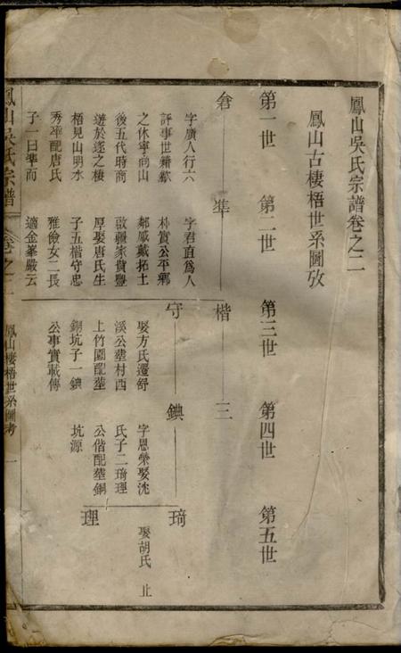 遂安凤山吴氏宗谱.pdf电子版下载预览图1