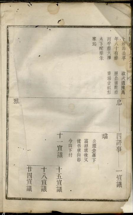 遂安凤山吴氏宗谱.pdf电子版下载预览图2