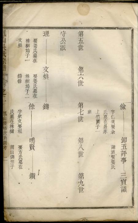遂安凤山吴氏宗谱.pdf电子版下载预览图3