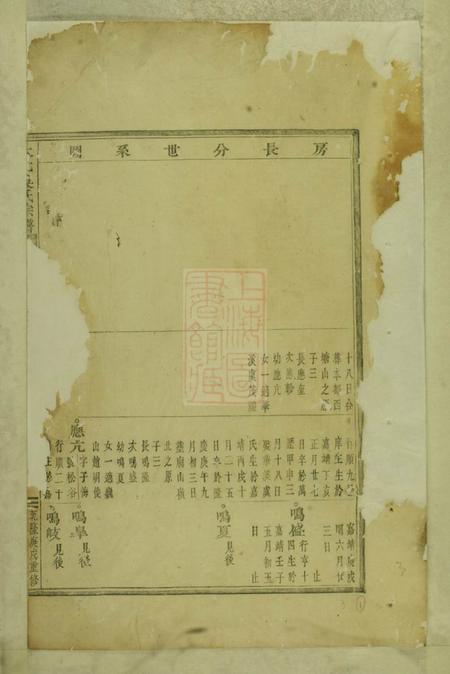 义乌大元吴氏宗谱.pdf电子版下载预览图5