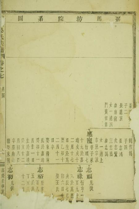 义乌大元吴氏宗谱.pdf电子版下载预览图1