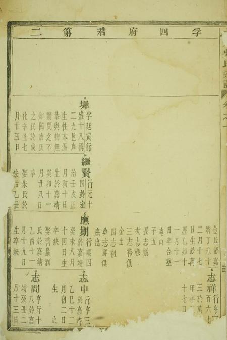 义乌大元吴氏宗谱.pdf电子版下载预览图2