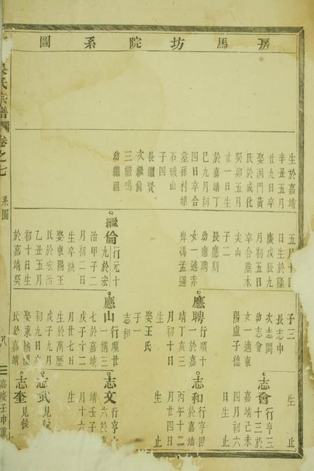 义乌大元吴氏宗谱.pdf电子版下载预览图3
