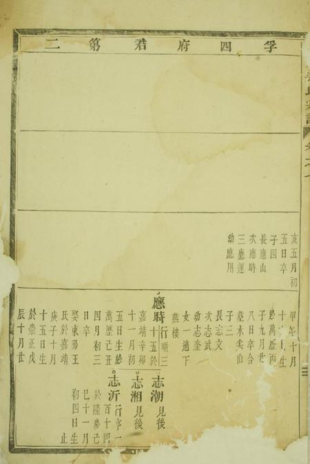义乌大元吴氏宗谱.pdf电子版下载预览图4