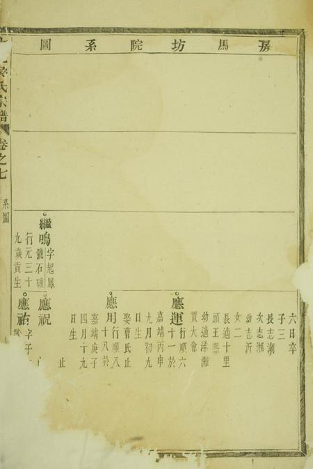 义乌大元吴氏宗谱.pdf电子版下载预览图5