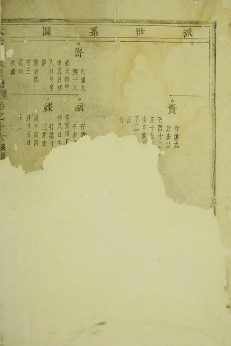 义乌大元吴氏宗谱.pdf电子版下载预览图2