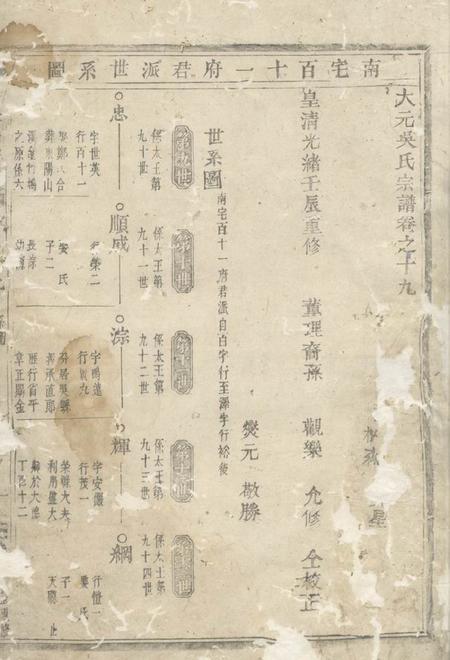 义乌大元吴氏宗谱.pdf电子版下载预览图1