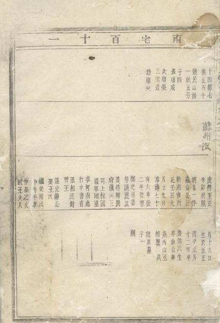 义乌大元吴氏宗谱.pdf电子版下载预览图2