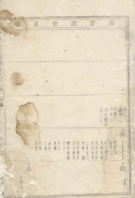 义乌大元吴氏宗谱.pdf电子版下载预览图3