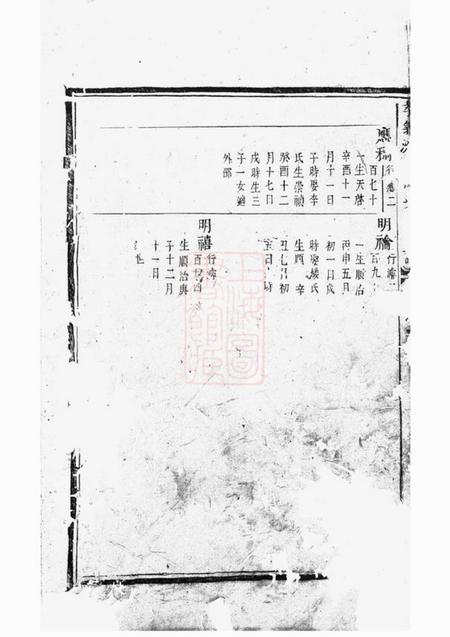 诸暨孝义流子里吴氏宗谱.pdf电子版下载预览图2