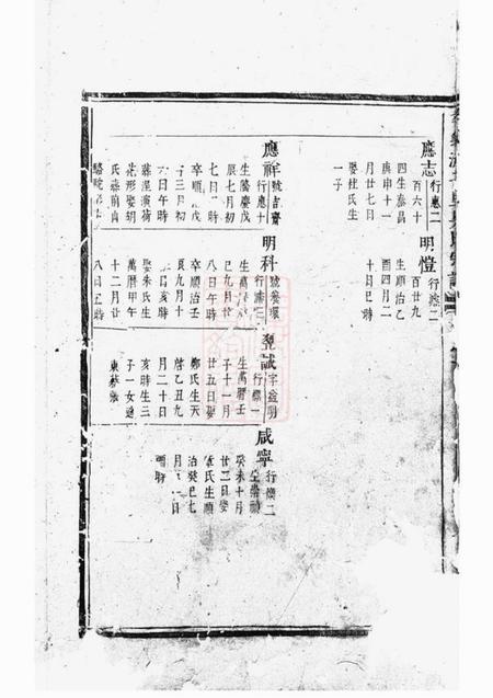 诸暨孝义流子里吴氏宗谱.pdf电子版下载预览图4