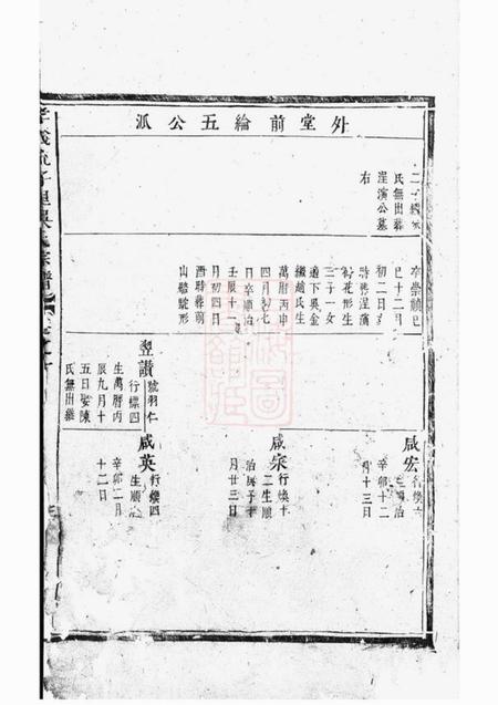 诸暨孝义流子里吴氏宗谱.pdf电子版下载预览图5