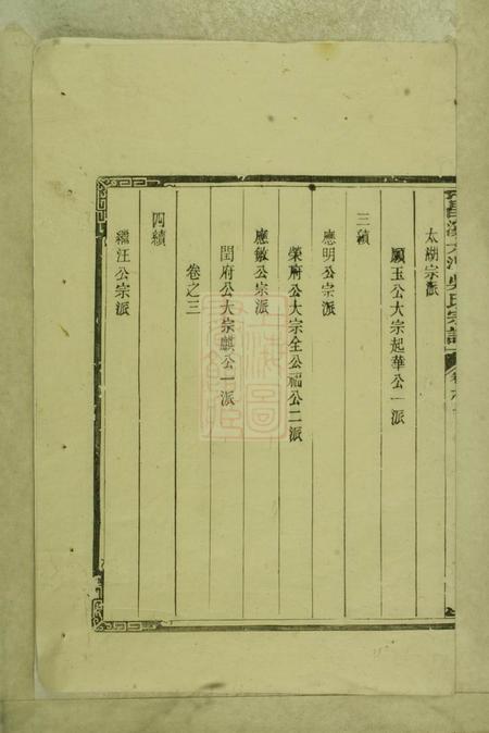 歙县昌溪太湖吴氏宗谱十四卷.pdf电子版下载预览图5