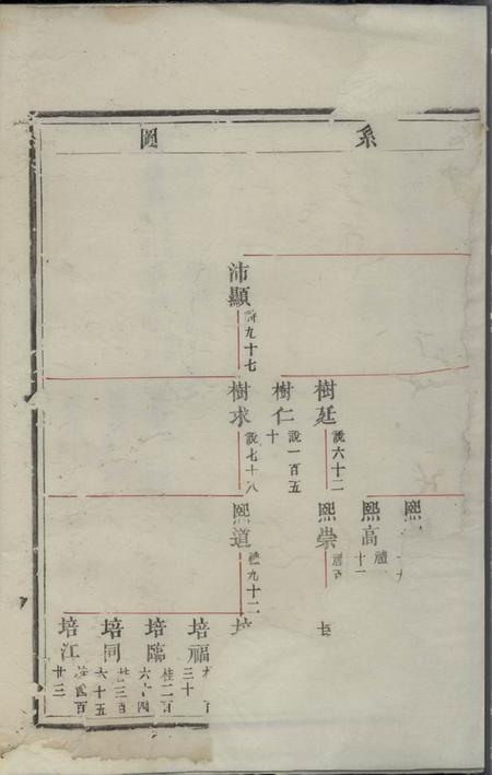 吴氏宗谱.pdf电子版下载预览图5