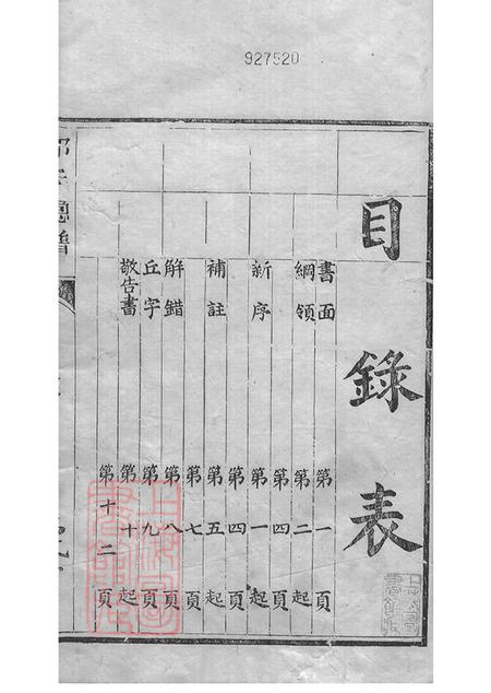 邱氏总谱不分卷.pdf电子版下载预览图5
